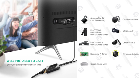 Ethernet Adapter for Chromecast/Fire TV/Google Home Mini | $12 | Amazon | Promo code 303C6HVX